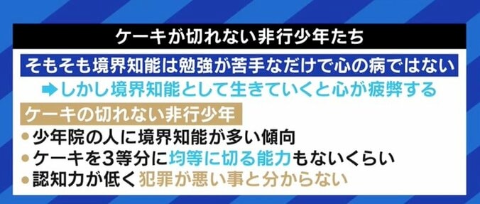 「皆さんが理解できるスピードも、僕には追いつけない」学校や職場で、境界知能の“生きづらさ“に悩んできた男性 3枚目