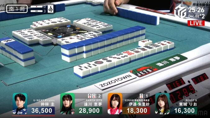 逢川恵夢のアガリ