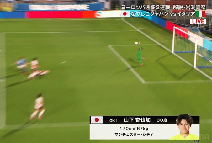 【写真・画像】驚愕！なでしこ長谷川唯、“絶品ダブルタッチ”でイタリアMFを翻弄「和製イニエスタ」「ボール扱いすごい」超絶テクニックで魅せた瞬間　1枚目