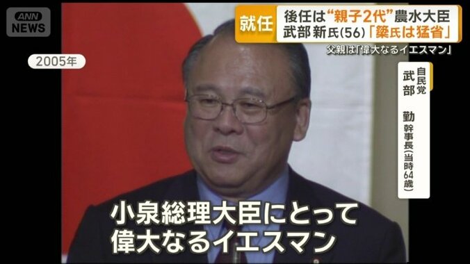 父・武部勤氏（2005年）