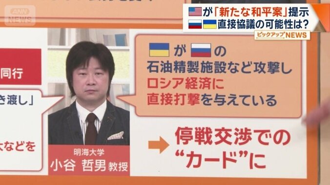2月の時点とは違い…