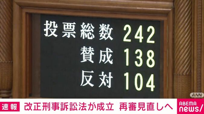 投票結果