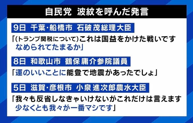 自民党 波紋を呼んだ発言