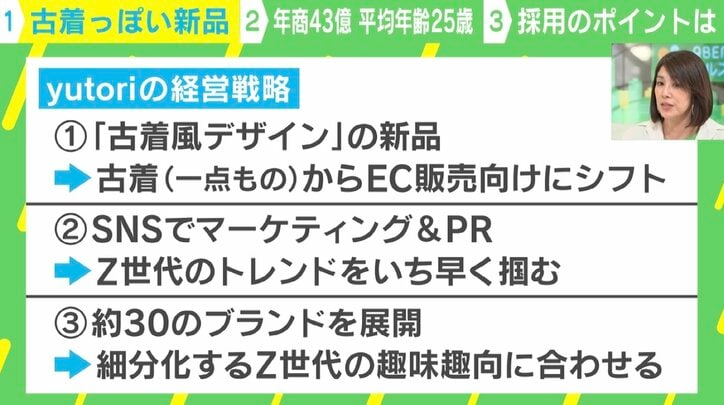 【写真・画像】“Z世代向けアパレル”yutoriが前期比74.9％増の絶好調！ 平均年齢25歳の上場で社員「プレッシャーはめちゃくちゃ感じる」…緻密な経営戦略と「勝つ企業のマインド」　3枚目