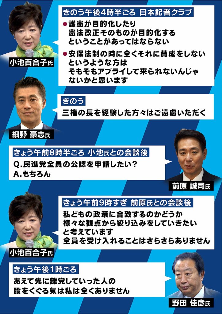 民進党・小西議員、“リベラル切り”小池都知事に「そんな政治をやってる場合じゃない」　一方、“論理矛盾”との指摘も…