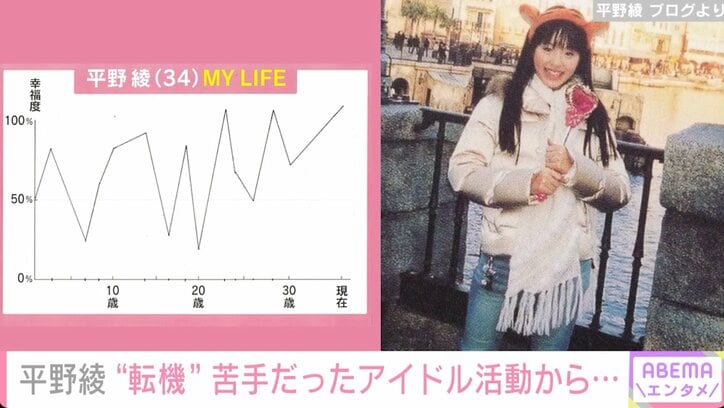 平野綾、『涼宮ハルヒ』でブレイクも「辞めて裏方に回ろうと」