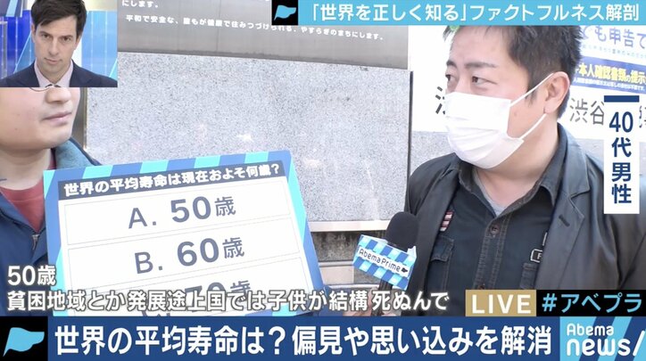 話題のビジネス書『FACTFULNESSS(ファクトフルネス)』の担当編集者と翻訳者が明かす、ベストセラーの裏話