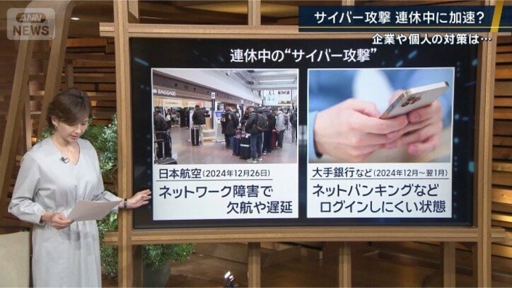 連休中のサイバー攻撃