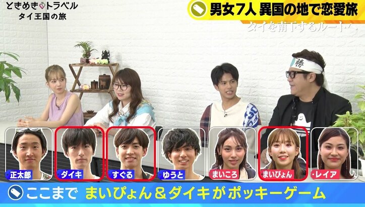 「チューしてる！」ポッキーゲームで“男スイッチ”発動？　イケメンテニス選手のギャップに絶賛の声