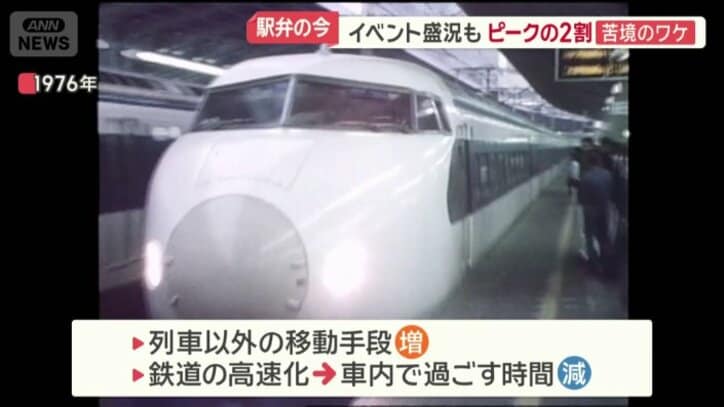原因は？