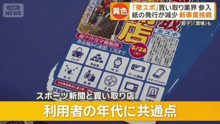 スポーツ新聞と買い取り店に共通点