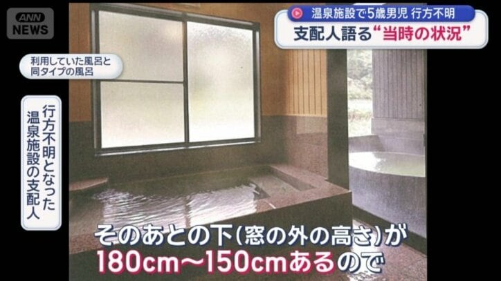 「窓の外の高さが180センチ～150センチある」