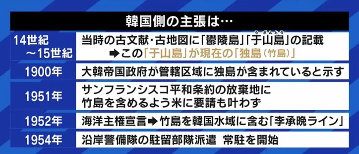 韓国の弁護士「日本の政治家たちは侵略戦争の反省をしていない」 “領土議連”の新藤義孝議員と竹島の歴史をめぐり激論