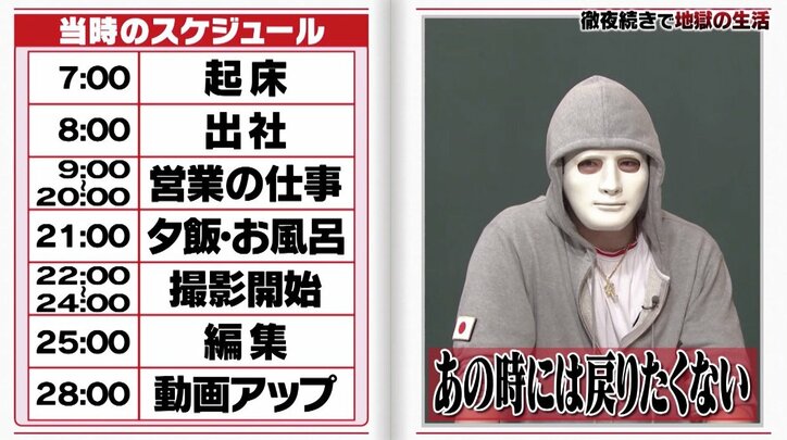 ラファエル「好きなことではなく自分ができることを」 人気YouTuberが明かす教訓