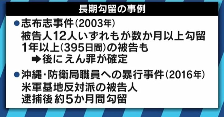 籠池被告“10か月”ぶり保釈 長期勾留は裁判所の忖度?日本の“人質司法”とは