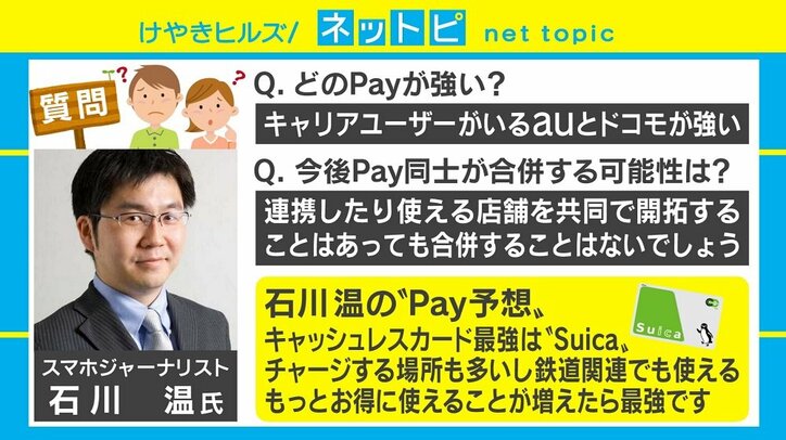 「au PAY」スタートに「ゆうちょPay」「7pay」参入も 最強ペイは「Suica」？