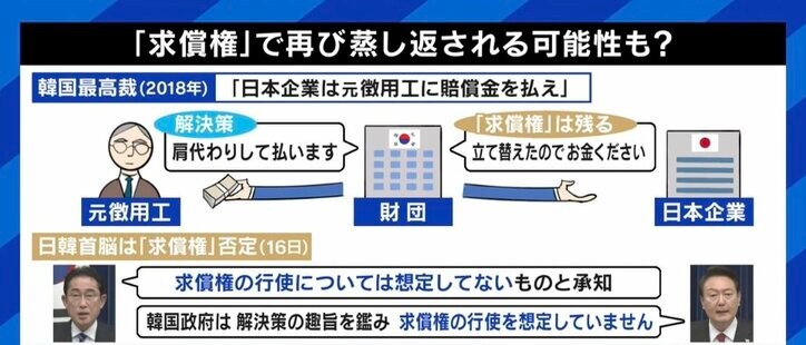 元徴用工問題めぐり政府に要請文 青山繁晴議員「『日本企業は未来永劫払う必要はない』という確証を取らないとダメだ」