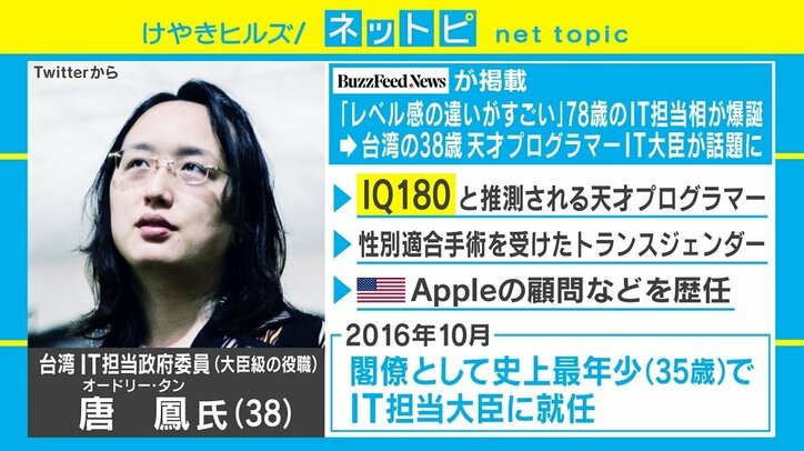 竹本IT担当大臣「デジタル化とはんこ文化両立」に不安の声、違法アップロードアニメに高評価も