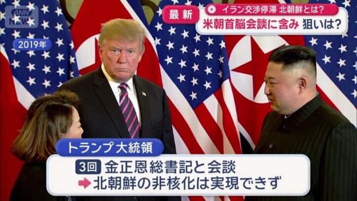 過去3回会談している