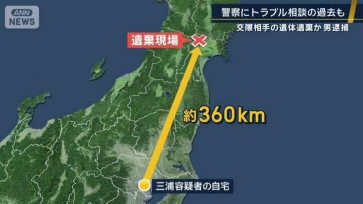 自宅からの距離