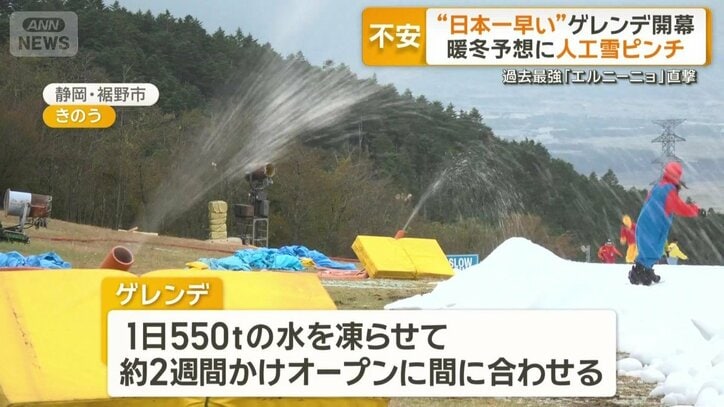 ゲレンデに散布