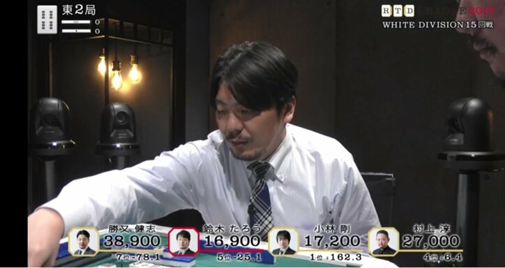 勝又健志、瀬戸熊直樹が快勝でランクアップ　RTDリーグWHITE DIVISION　15･16回戦