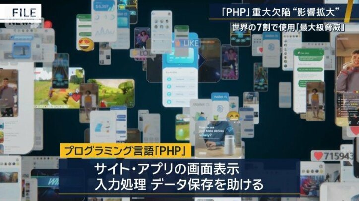プログラミング言語「PHP」