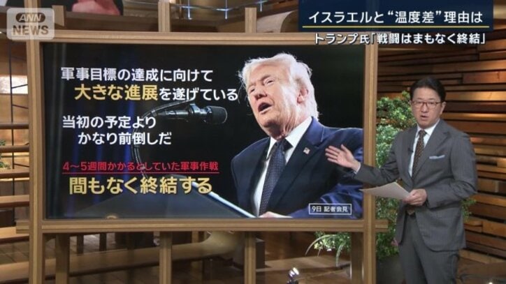 トランプ大統領の発言