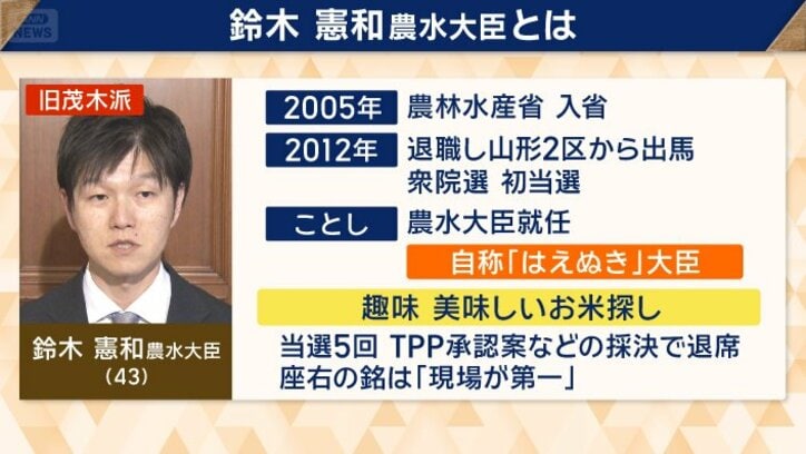 自称“はえぬき”大臣・鈴木憲和農水大臣とは？