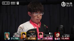 「少々おまちください」卓上のスピード違反発生 アガリが早すぎて次の局が始められない珍事発生「まだ混ぜてる」／麻雀・Mリーグ