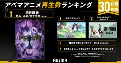 3位「SPY×FAMILY Season 2」1、2位は…？＜秋アニメ週間再生数ランキング10月30日週＞
