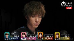 新記録は自ら掴む 鈴木優、真っ向勝負のリーチに魂が震える視聴者続出「これはかっけえやつ！」／麻雀・Mリーグ