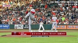 大谷翔平「1番・投手」で先発登板 今季6勝目へ向けて初回は2失点　5月16日以来の勝利目指す