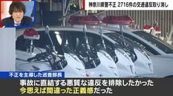 「ノルマが原因になっているのでは」交通違反の不正取り締まりに舛添要一が指摘…元刑事は「ノルマはないが目標がある」