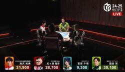 「瞬き厳禁なんてもんじゃない！」熱血実況の絶叫が限界突破 全員トップをかけたオーラステンパイめくり合いに2分超ほぼ叫びっぱなし／麻雀・Mリーグ