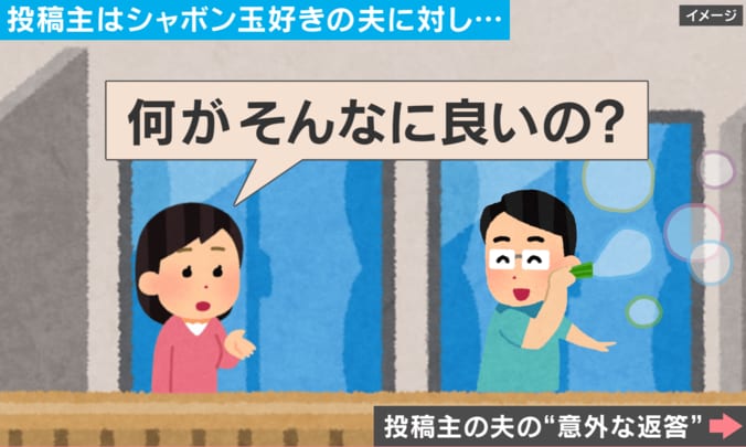 “夫の知られざる一面”
