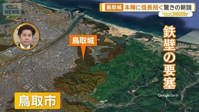 鳥取城