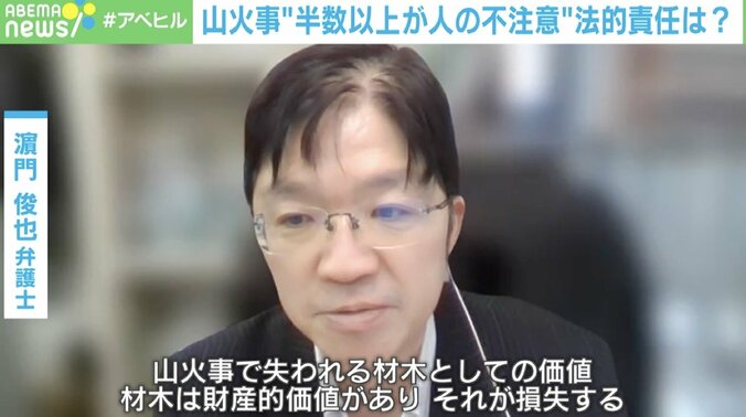 濵門俊也弁護士