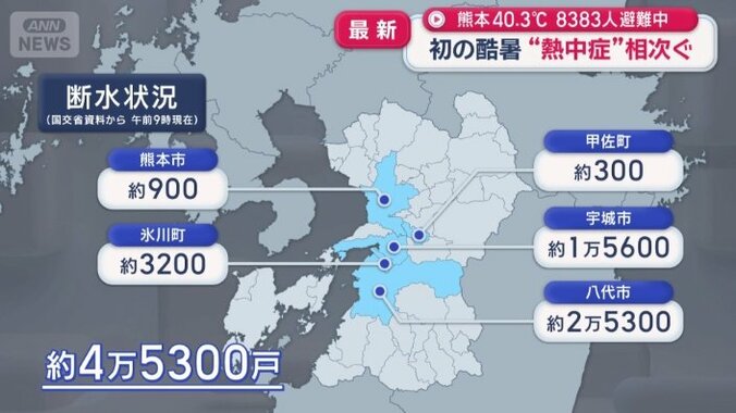 断水状況（国交省資料から　午前9時現在）