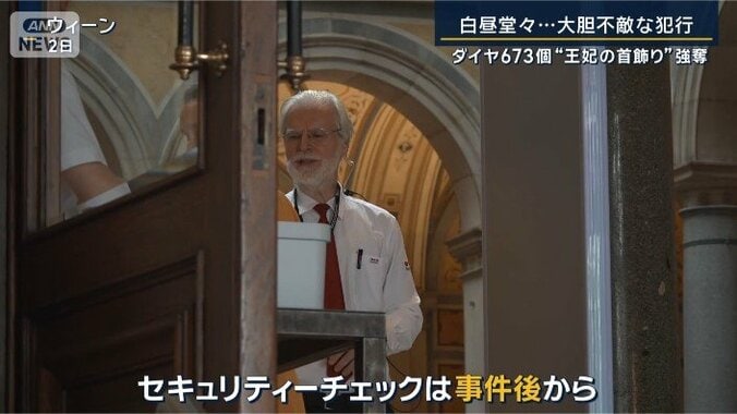 セキュリティーチェック