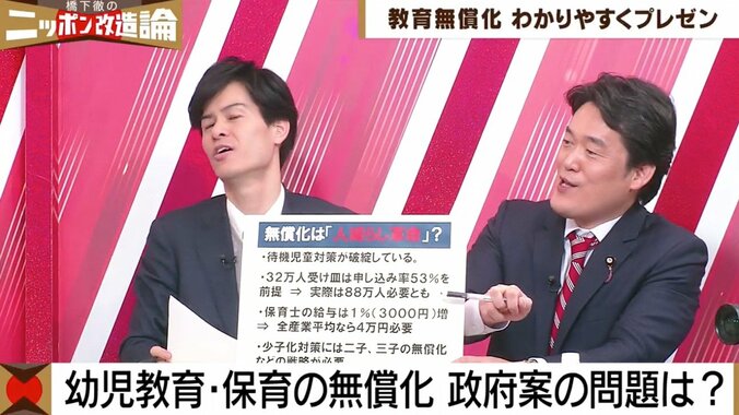 橋下氏「僕が東京都知事になったら一か月で待機児童をなくせる」政府の待機児童試算32万人は机上の空論？ 5枚目