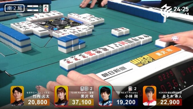 【写真・画像】“セレブ”のホワイトデーはこうでなくちゃね！黒沢咲、屈強メンズ3人相手に大トップ 優雅に決めた一発親満貫／麻雀・Mリーグ　2枚目