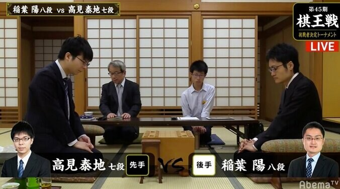 稲葉陽八段 対 高見泰地七段　対局開始／将棋・棋王戦挑決T 1枚目