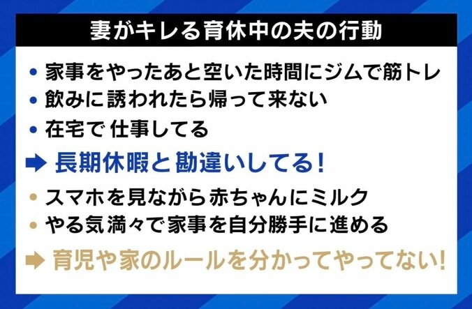 【写真・画像】「パパ同士で言葉のラリーがない」テレ朝・菅原知弘アナが育休で感じたのは孤独と軋轢？ 男性育休を広めるには　5枚目