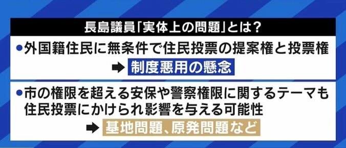 「これから半年、1年と議論をしていけば問題点が明らかになってくるかもしれないし、賛成も広がってくるかもしれない」武蔵野市条例の採決めぐり自民党・長島昭久議員 3枚目