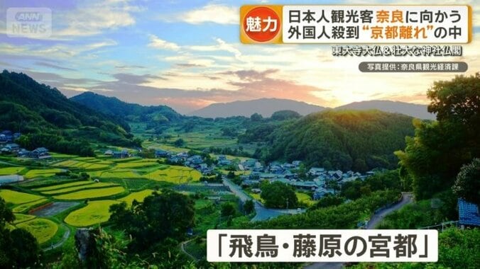 飛鳥・藤原の宮都