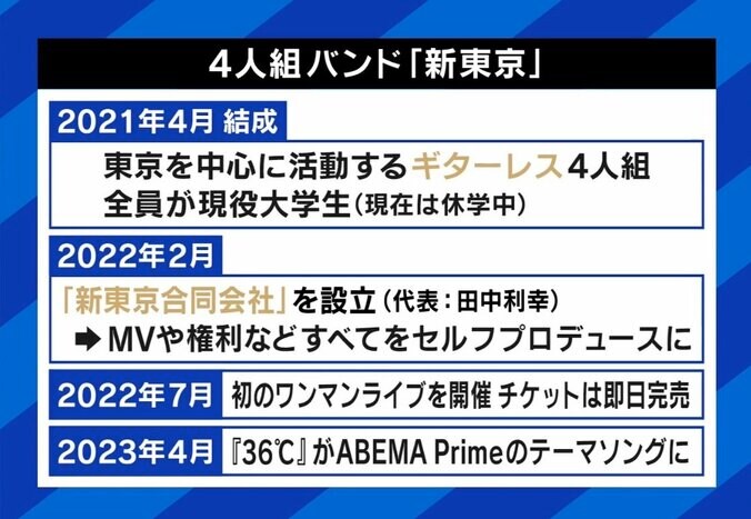 音楽業界に新潮流？ 事務所ナシ、顔出しナシ、TikTokで“バズ売れ”…令和の売れ方 9枚目