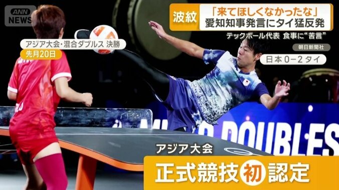 テックボール
