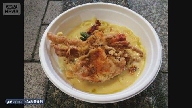 麻布十番の祭りで78人食中毒　「サルモネラ属菌」　身を守るには 1枚目