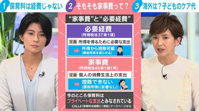 なぜ保育料は経費にならない？